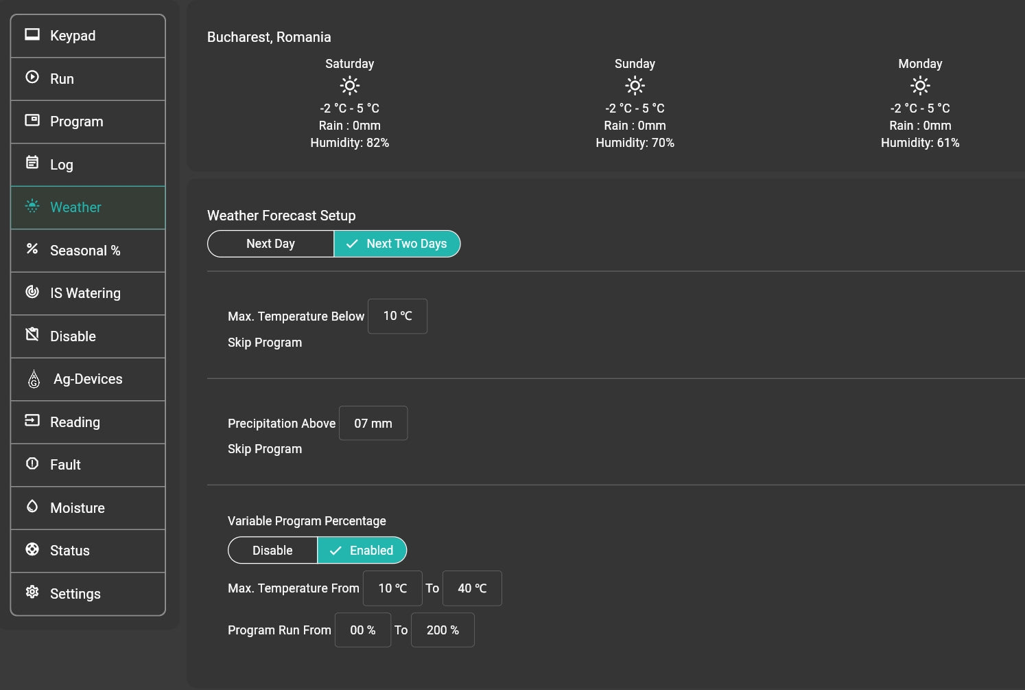 CloudSprinkler [CS-10/CS-100] - AgroGlide™ Wi-Fi, Smart Irrigation Controller, 24 zones