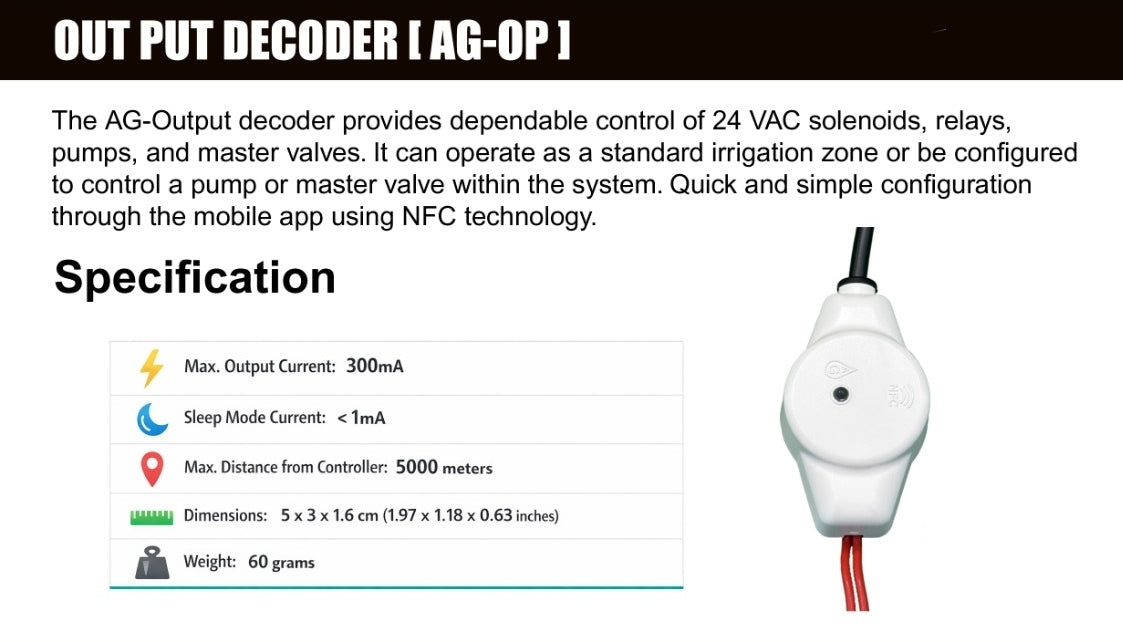 AG-OUTPUT [AG-OP] - AgroGlide™ Two-Wire Output Decoder