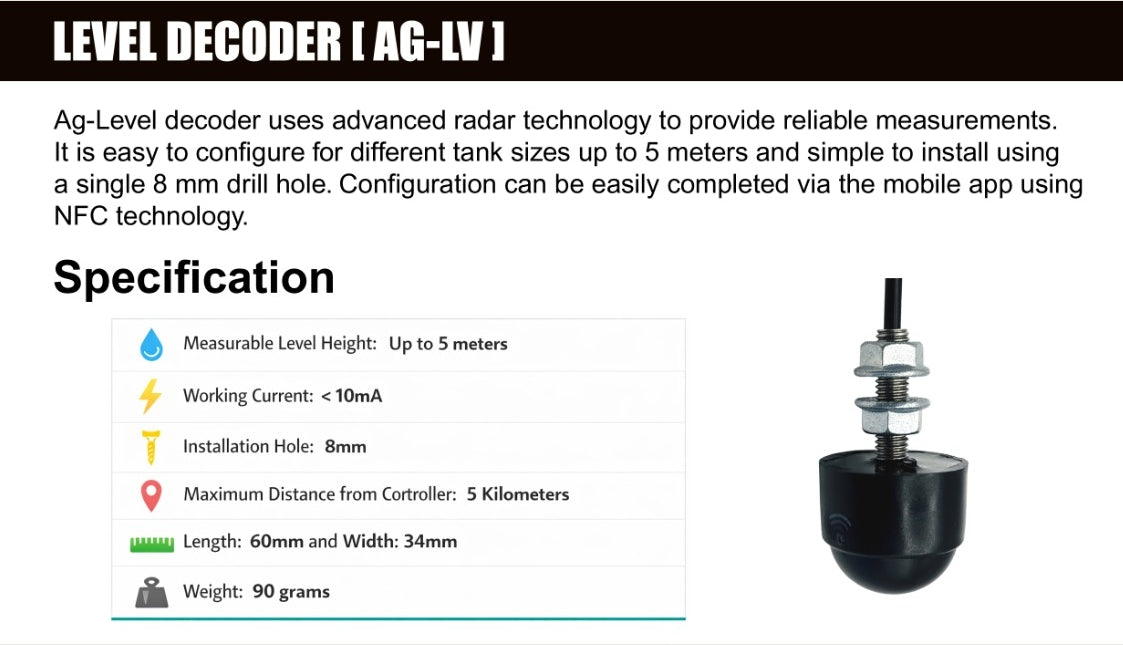 AG-LEVEL [AG-LV] - AgroGlide™ Two-Wire Level Sensor Decoder