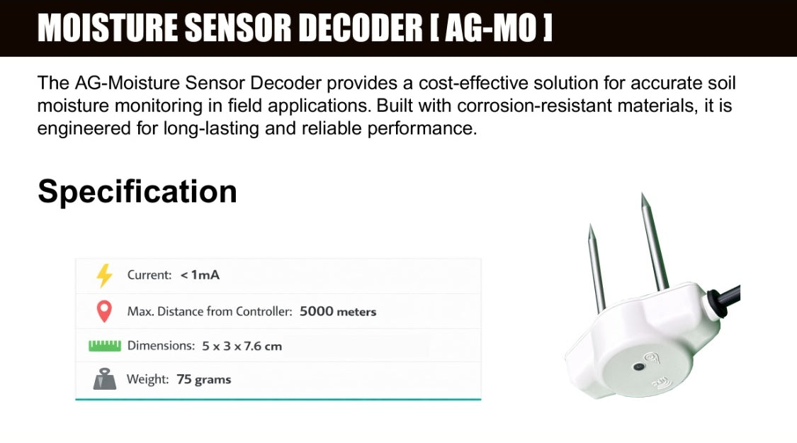 AG-MOISTURE [AG-MO] - AgroGlide™ Moisture Sensor Decoder
